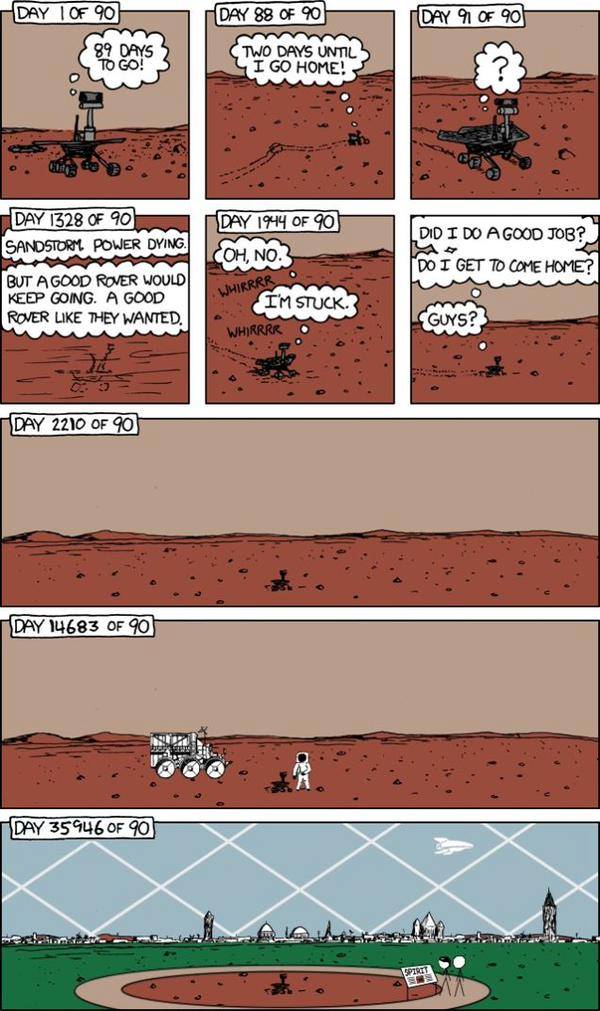 xkcd_spirit.jpg